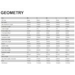 Specialized EPIC EVO PRO - 29" Carbon Mountainbike - 2023 - gloss birch / bronze pearl / pearl - Image 2