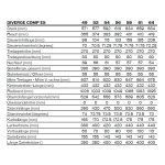 Specialized DIVERGE COMP E5 - Gravel Bike - 2023 - gloss dark navy / metallic marine - Image 2