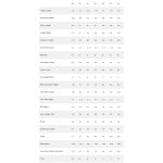 Specialized DIVERGE EXPERT - Carbon Gravel Bike - 2023 - gloss dune white / taupe - Image 2