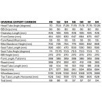 Specialized DIVERGE EXPERT - Carbon Gravel Bike - 2024 - gloss dark navy granite over carbon / pearl - Image 2