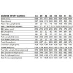 Specialized DIVERGE SPORT - Carbon Gravel Bike - 2024 - gloss metallic spruce / spruce - Image 2