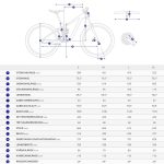 Giant XTC ADVANCED 1 - 29" Deore XT Mountainbike - 2022 - black / black diamond - Image 2