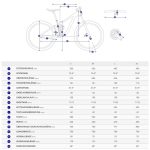 Giant ANTHEM ADVANCED PRO 1 29" Mountainbike - 2022 - chameleon saturn - Image 2