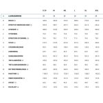 Trek Fuel EX 8 Gen 6 XT Mountain Bike - 2023 - Matte Pennyflake - Image 2