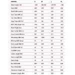 BMC ALPENCHALLENGE AL TWO - Fitnessbike - 2022 - silver/black - Image 2