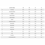 Yeti Cycles ARC - T2 29" Carbon Mountainbike - 2022 - Turquoise A02 - Image 2