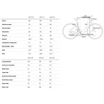 CUBE ELLA CRUISE - Easy Entry City-Bike - 2023 - metallicstone / grey - Image 2