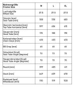 Kalkhoff ENTICE 18 - Men's Allroad Trekkingrad - 2023 - tealblue matt - Image 2