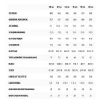 CUBE LITENING AIR C:68X SLX - Carbon Roadbike - 2023 - electricblue / blue - Image 2