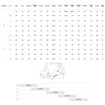 Rondo MYLC AL - Gravel Bike - 2022 - champagne/black - Image 2