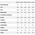 CUBE NUROAD Pro FE - Gravel Bike - 2022 - inkgrey/black - Image 2