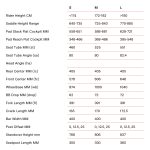 BMC SPEEDMACHINE 01 LTD - Carbon Triathlon Bike - 2024 - carbon / white / red - Image 2