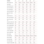 BMC TEAMMACHINE R 01 THREE - Carbon Roadbike - 2024 - iron grey / neon red - Image 2