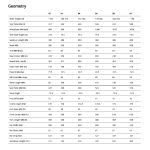 BMC TEAMMACHINE SLR01 THREE - Carbon Roadbike - 2023 - turquoise / black - Image 2