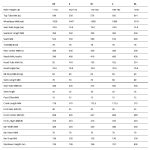 BMC URS AL TWO - Gravel Bike - 2023 - dark petrol / off-white - Image 2