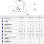 Giant Glory Advanced Pro - Carbon Mountain Bike - 2024 - Shoreline/Carbon - Image 2