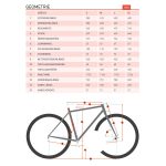 Kona HONZO - 29" Mountain Bike - 2023 - gloss kiwi - Image 2