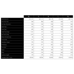 Parapera AERAS² - Carbon Roadbike - 2024 - Image 2