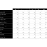 Parapera ANEMOS - Shimano GRX Di2 - Carbon Gravel Bike - 2024 - Image 2