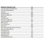 Specialized RIPROCK COASTER - 12" Kids Bike - 2024 - gloss dune white / lagoon blue - Image 2