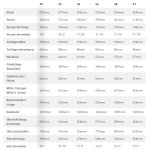 Specialized S-WORKS DIVERGE - Carbon Gravel Bike - 2022 - gloss light silver / dusty blue / wild - Image 2