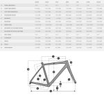 SCOTT SPEEDSTER GRAVEL 50 - Gravel Bike - 2023 - Image 2