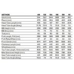 Specialized AETHOS COMP - Shimano 105 Di2- Carbon Road Bike - 2024 - gloss metallic pine green / smoke - Image 2