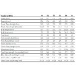 Specialized ALLEZ E5 DISC SPORT - Road Bike - 2023 - gloss tarmac black - Image 2