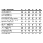 Specialized STUMPJUMPER COMP - 29" Carbon Mountainbike - 2023 - satin white sage / deep lake - Image 2