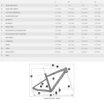 SCOTT SUB SPORT 20 - Touring Bike - 2022 - dark grey / gold polished - Size S - A01 - Image 2